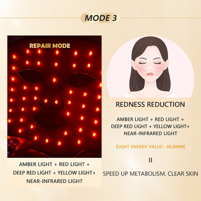 Yüz Led Light Terapi Kompakt Cilt Led Therapy Light Kırmızı DURMA LED maske kablosuz