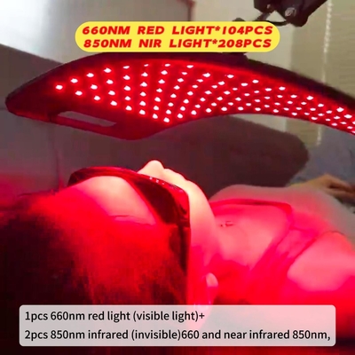 24W LED Yakın Kızılötesi Işık Terapi Cihazı Yüz ve Eklem Sırt Ağrısı Çözüm Panelli