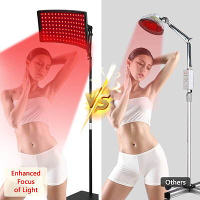 Vücut Ağrı İndirimleri 2A 660nm ve 850nm Stand Out Akımlı Kırmızı Işık Terapi Cihazı